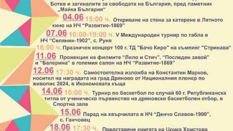 drianovo drianovo