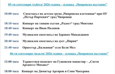 chiprovci