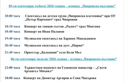 chiprovci