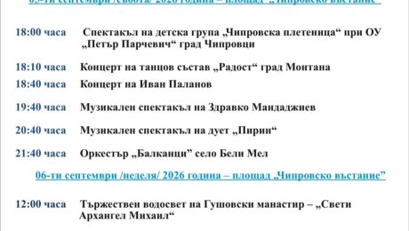 chiprovci